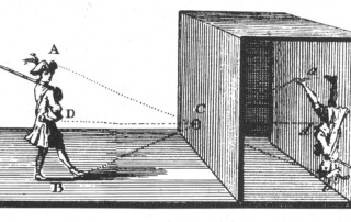 From Wikipedia: https://commons.wikimedia.org/wiki/File:001_a01_camera_obscura_abrazolas.jpg