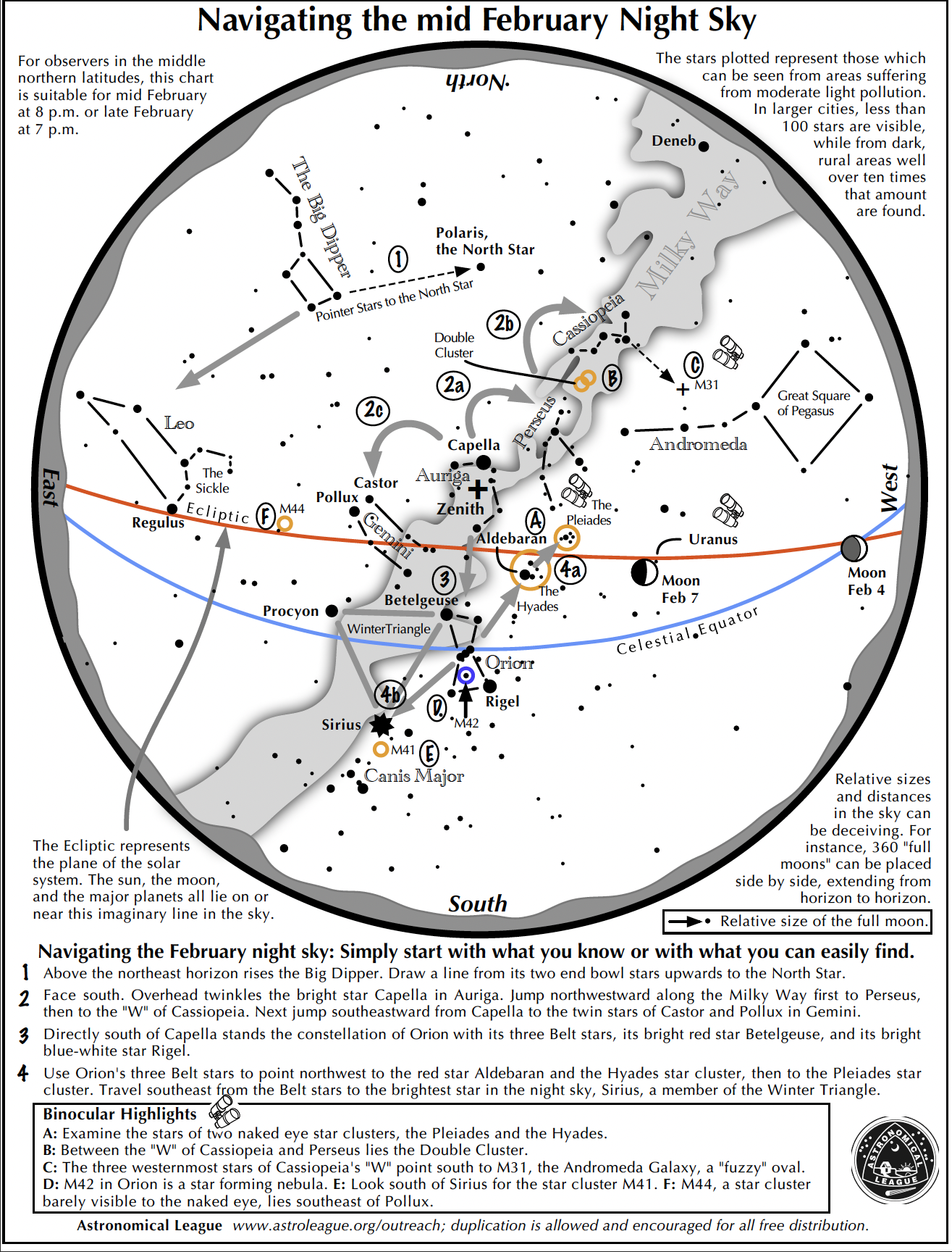 February 2023 Night Sky Northern Virginia Astronomy Club